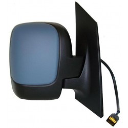 Specchietto elettrico...