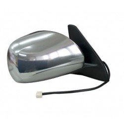 Specchietto elettrico...