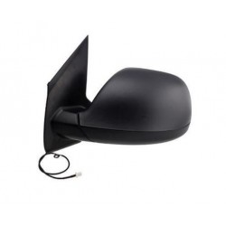 Specchietto manuale con...