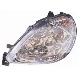 Faro proiettore H7-H1 guida...