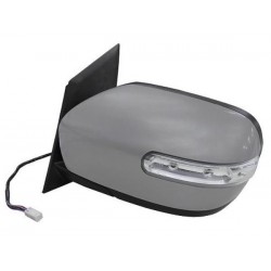 Specchietto elettrico...