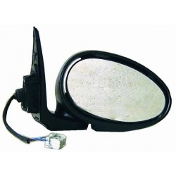 Specchietto elettrico...