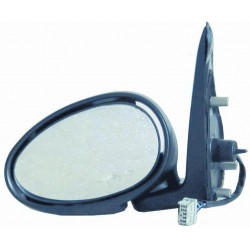 Specchietto elettrico...