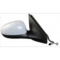 Specchietto elettrico...