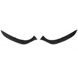 Kit modanatura sottofaro