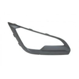 Cornice fendinebbia nera dx