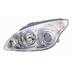 Faro proiettore H7-H1 guida...