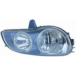 Faro proiettore HB3-HB4...