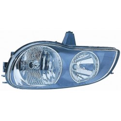 Faro proiettore HB3-HB4...