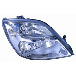 Faro proiettore H7-H1...