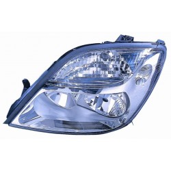 Faro proiettore H7-H1 guida...
