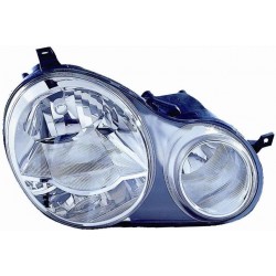 Faro proiettore H1-H7...