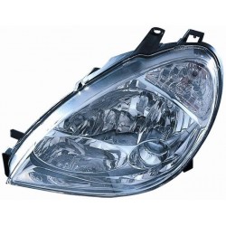 Faro proiettore H7-H1-H3...