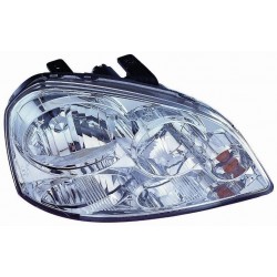 Faro proiettore H1-H7 reg...
