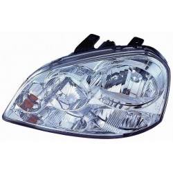 Faro proiettore H1-H7 guida...