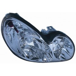 Faro proiettore H7-H1...
