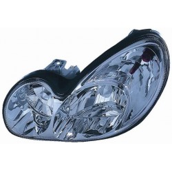 Faro proiettore H7-H1 guida...