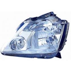 Faro proiettore H1-H7 guida...