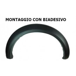 Giroparafango anteriore...