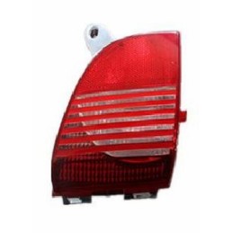 Retromarcia retronebbia...