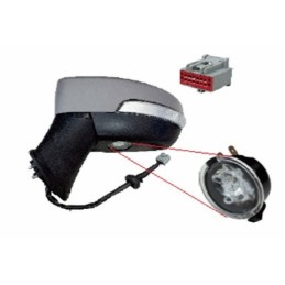 Specchietto elettrico...