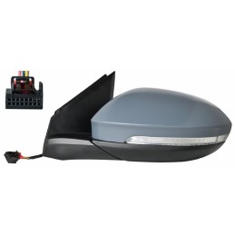 Specchietto elettrico...