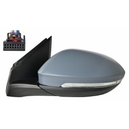 Specchietto elettrico...