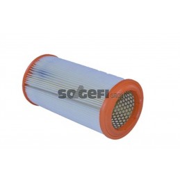 Tecnocar A145 Cartuccia...