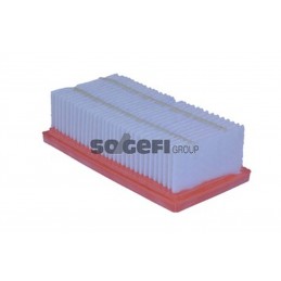 Tecnocar A2249 Cartuccia...