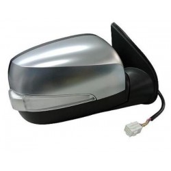 Specchietto elettrico...