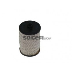Filtro carburante