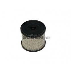 Filtro carburante