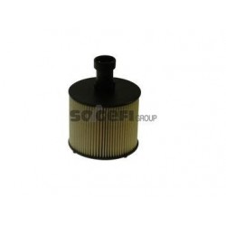 Filtro carburante